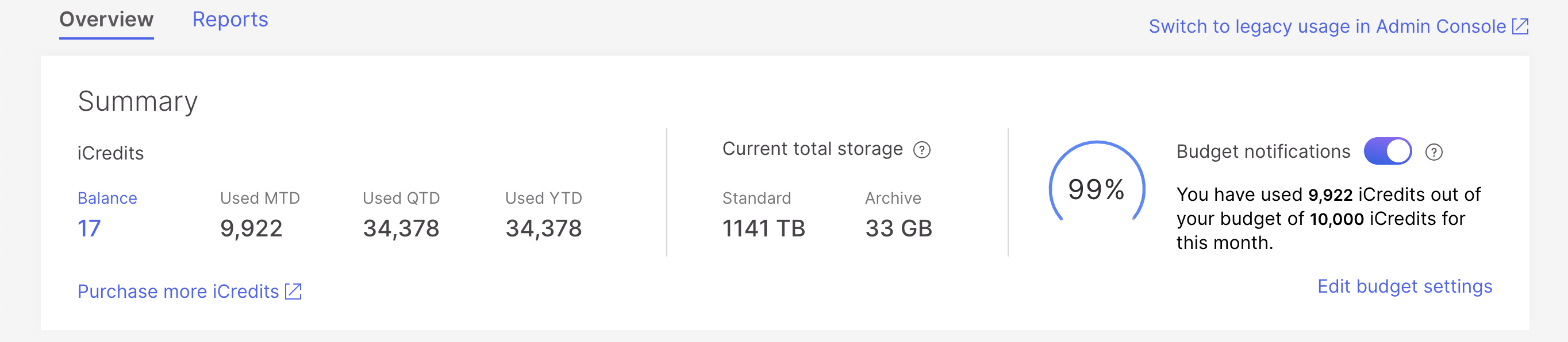 Summary section for a domain admin, showing, in addition to the rest of the summary content, a budget notifications section displaying the percentage of current budget spend both graphically and in text.